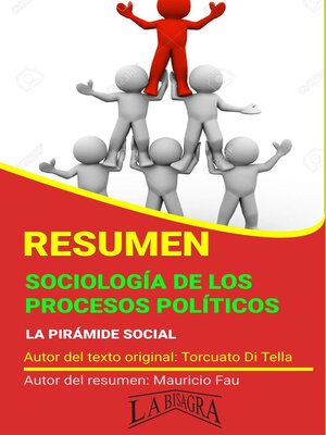 cover image of Resumen de Sociología de los Procesos Políticos. La Pirámide Social